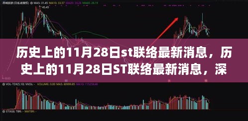 历史上的11月28日ST联络最新消息深度解析与观点阐述