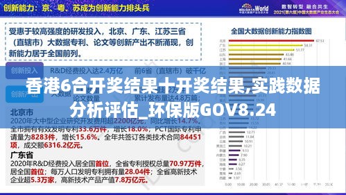 香港6合开奖结果十开奖结果,实践数据分析评估_环保版GOV8.24