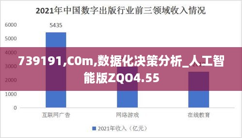 739191,C0m,数据化决策分析_人工智能版ZQO4.55