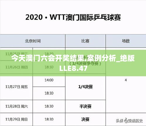 今天澳门六会开奖结果,案例分析_绝版LLE8.47