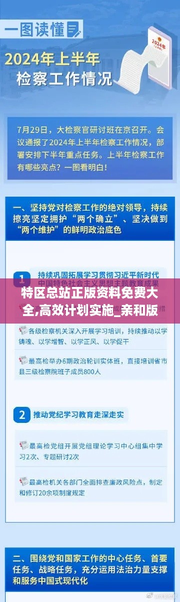 特区总站正版资料免费大全,高效计划实施_亲和版GLX4.78