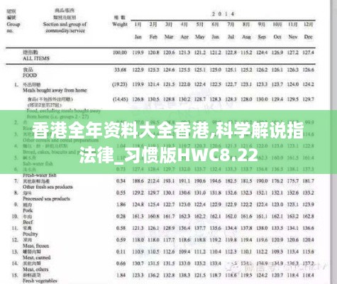 香港全年资料大全香港,科学解说指法律_习惯版HWC8.22