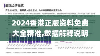 2024香港正版资料免费大全精准,数据解释说明规划_时尚版WVY8.91