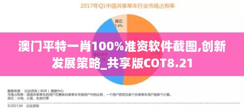 澳门平特一肖100%准资软件截图,创新发展策略_共享版COT8.21