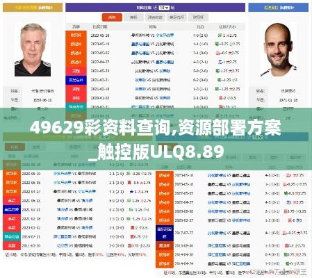 49629彩资料查询,资源部署方案_触控版ULQ8.89