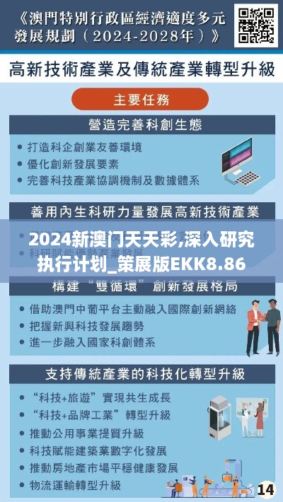 2024新澳门天天彩,深入研究执行计划_策展版EKK8.86