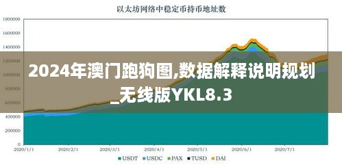 2024年澳门跑狗图,数据解释说明规划_无线版YKL8.3