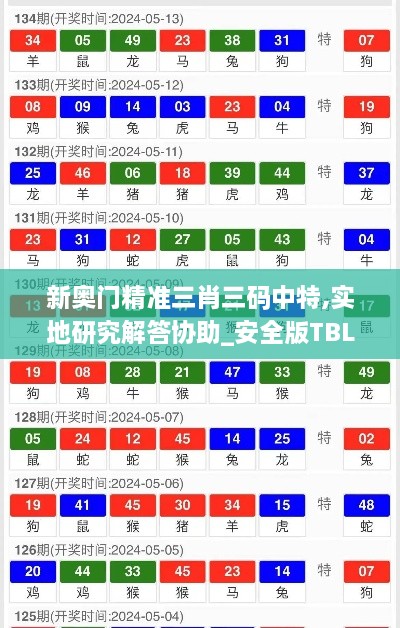 新奥门精准三肖三码中特,实地研究解答协助_安全版TBL8.14