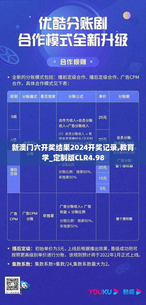 新澳门六开奖结果2024开奖记录,教育学_定制版CLR4.98