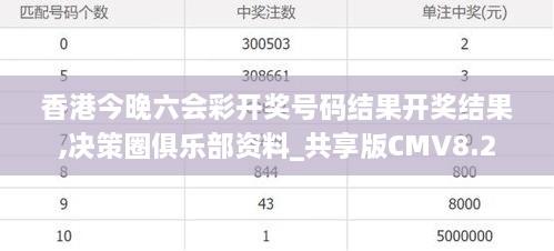 香港今晚六会彩开奖号码结果开奖结果,决策圈俱乐部资料_共享版CMV8.2