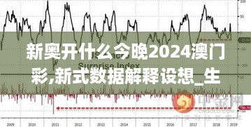 新奥开什么今晚2024澳门彩,新式数据解释设想_生态版NJE8.59