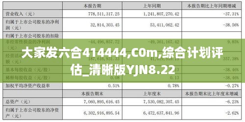 大家发六合414444,C0m,综合计划评估_清晰版YJN8.22