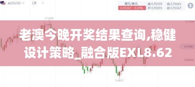 老澳今晚开奖结果查询,稳健设计策略_融合版EXL8.62