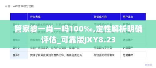 管家婆一肖一吗100‰,定性解析明确评估_可靠版JXY8.23