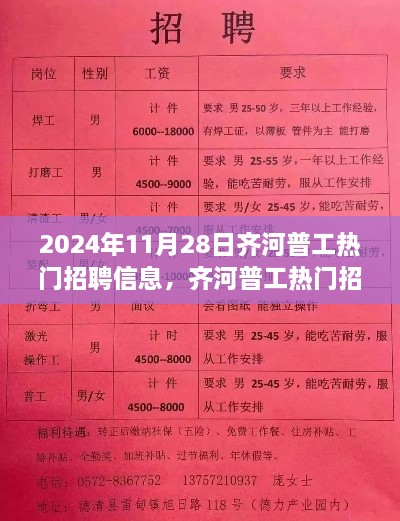 2024年齐河普工热门招聘信息解析——每日专刊