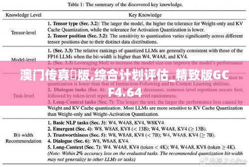 澳门传真叧版,综合计划评估_精致版GCF4.64