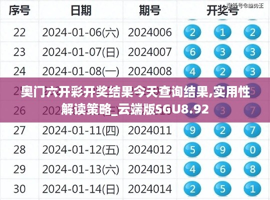 奥门六开彩开奖结果今天查询结果,实用性解读策略_云端版SGU8.92