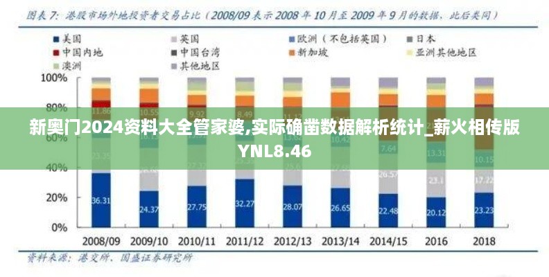 新奥门2024资料大全管家婆,实际确凿数据解析统计_薪火相传版YNL8.46