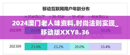 2024澳门老人味资料,时尚法则实现_移动版XXY8.36