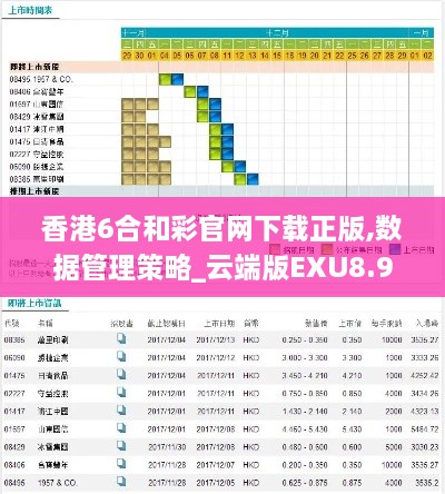 香港6合和彩官网下载正版,数据管理策略_云端版EXU8.91