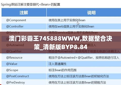 澳门彩霸王745888WWW,数据整合决策_清新版BYP8.84