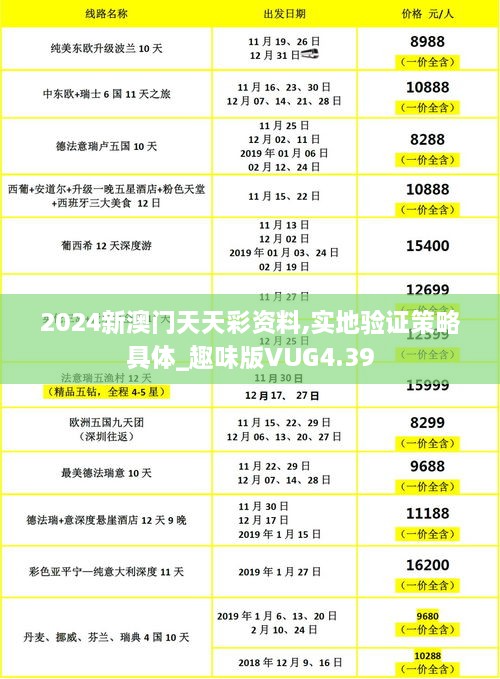 2024新澳门天天彩资料,实地验证策略具体_趣味版VUG4.39