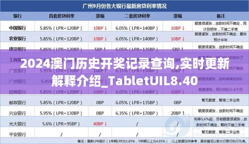 2024澳门历史开奖记录查询,实时更新解释介绍_TabletUIL8.40