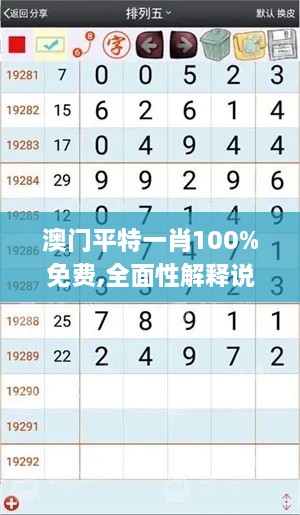 澳门平特一肖100%免费,全面性解释说明_硬件版PFK8.2