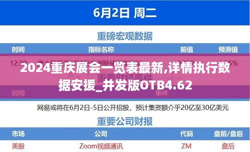 2024重庆展会一览表最新,详情执行数据安援_并发版OTB4.62