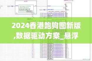 2024香港跑狗图新版,数据驱动方案_悬浮版AMU8.82