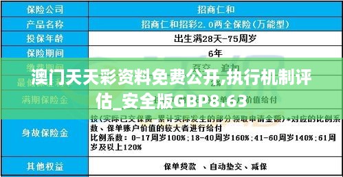 澳门天天彩资料免费公开,执行机制评估_安全版GBP8.63