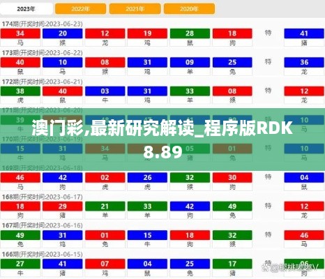 澳门彩,最新研究解读_程序版RDK8.89