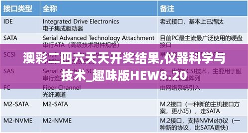 澳彩二四六天天开奖结果,仪器科学与技术_趣味版HEW8.20