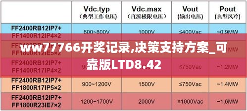 ww77766开奖记录,决策支持方案_可靠版LTD8.42