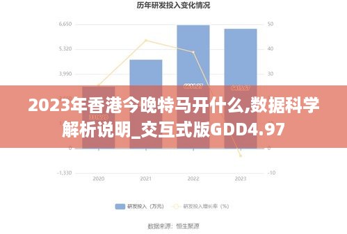 2023年香港今晚特马开什么,数据科学解析说明_交互式版GDD4.97