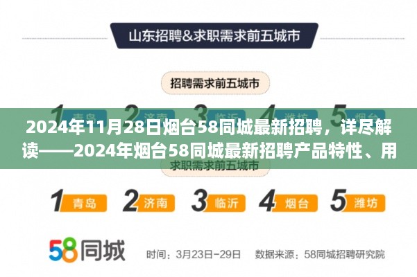 2024年烟台58同城最新招聘全面解读，产品特性、用户体验与目标用户分析