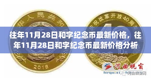 往年11月28日和字纪念币最新价格走势及分析，市场洞察与个人观点