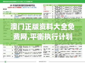 澳门正版资料大全免费网,平衡执行计划实施_付费版QSA5.508