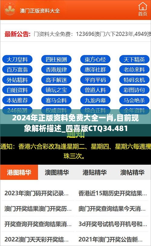 2024年正版资料免费大全一肖,目前现象解析描述_四喜版CTQ34.481