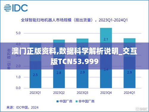 澳门正版资料,数据科学解析说明_交互版TCN53.999