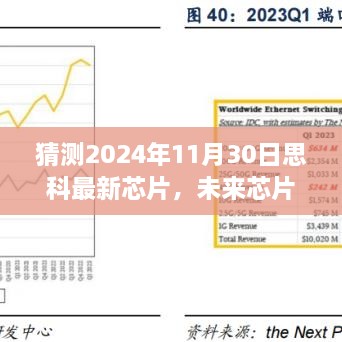 思科未来芯片探索之旅，揭秘最新芯片技术，展望思科2024年温馨探索之旅