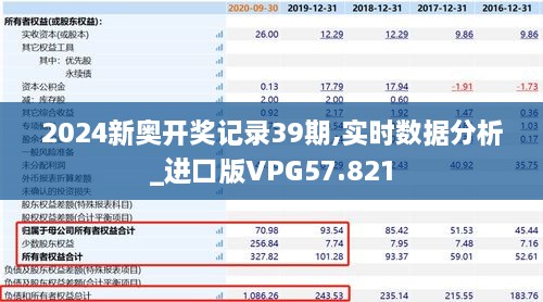 2024新奥开奖记录39期,实时数据分析_进口版VPG57.821