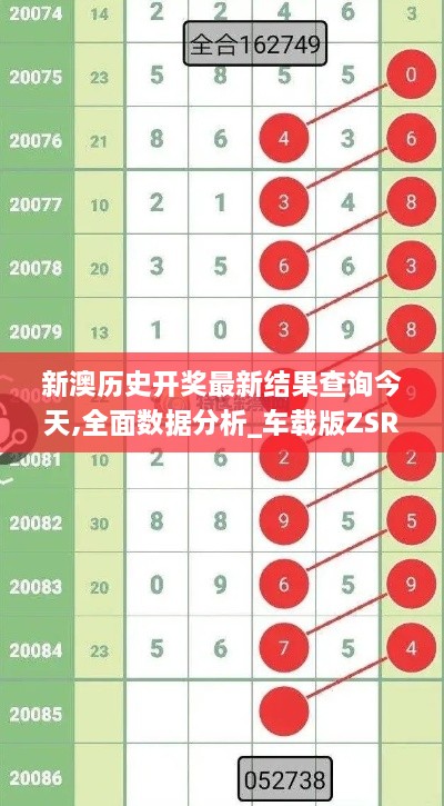 新澳历史开奖最新结果查询今天,全面数据分析_车载版ZSR97.486