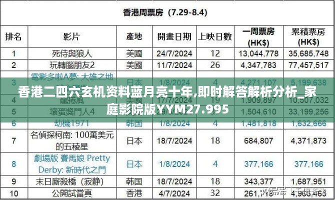 香港二四六玄机资料蓝月亮十年,即时解答解析分析_家庭影院版YYM27.995