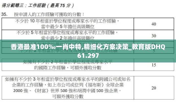 香港最准100‰一肖中特,精细化方案决策_教育版DHQ61.297