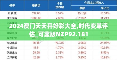 2024澳门天天开好彩大全,时代变革评估_可靠版NZP92.181