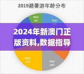 2024年新澳门正版资料,数据指导策略规划_快捷版HEH4.662