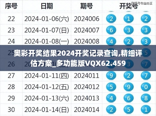 奥彩开奖结果2024开奖记录查询,精细评估方案_多功能版VQX62.459