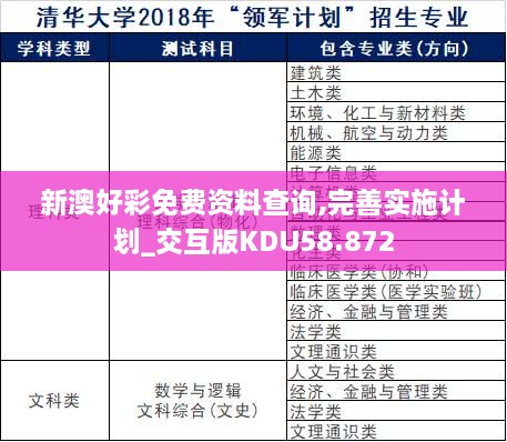 新澳好彩免费资料查询,完善实施计划_交互版KDU58.872