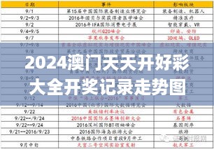 2024澳门天天开好彩大全开奖记录走势图,最新研究解读_L版BEQ12.836